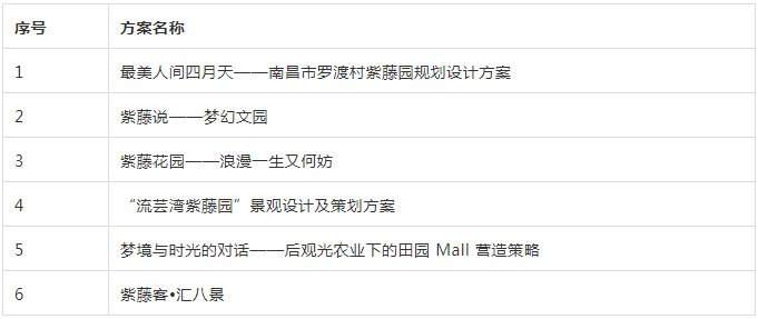 1551425722135270A662.jpg QQ圖片20190301152840.jpg