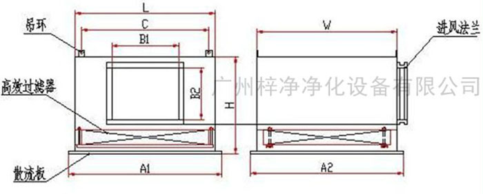 高效送風口送風方式有頂送風和側(cè)送風兩種。